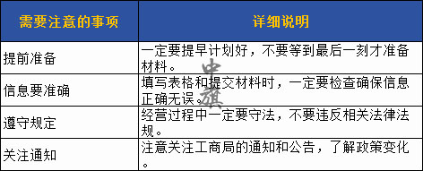 小旗提前準備的需要注意的事項