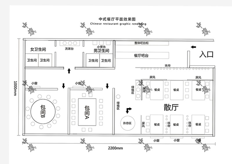 小旗新開的餐館布局圖（教程）