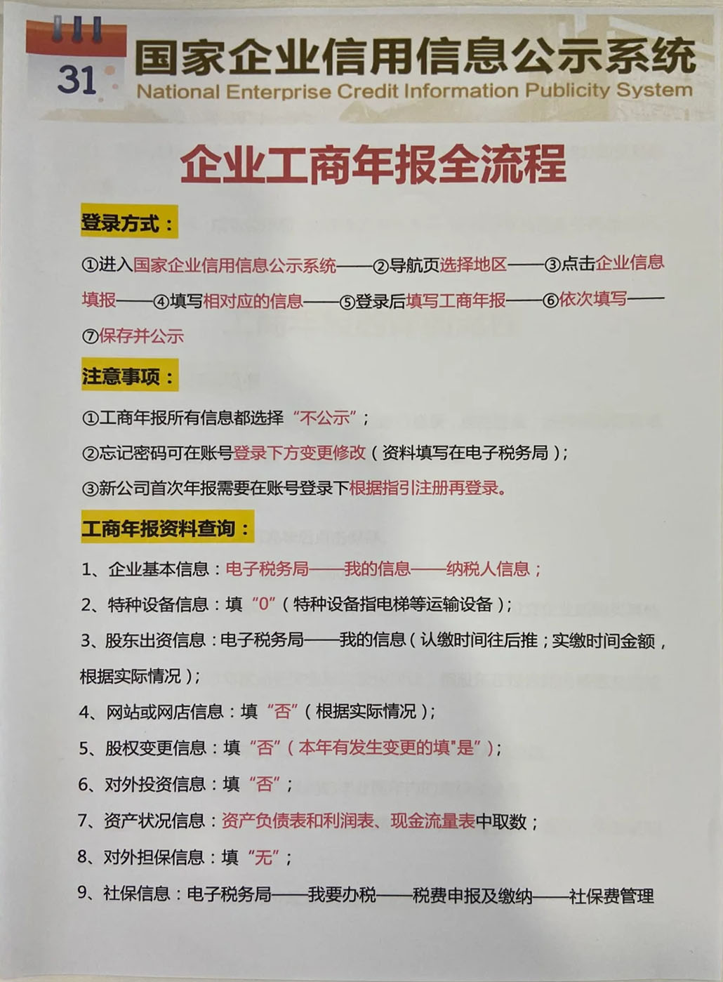 企業(yè)工商年報全流程