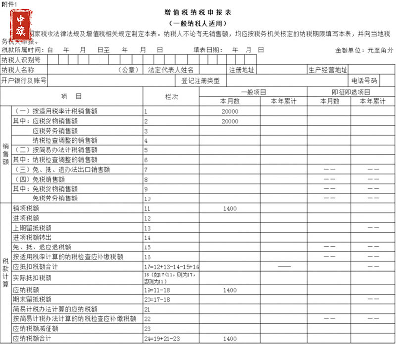 5月份增值稅納稅申報(bào)表