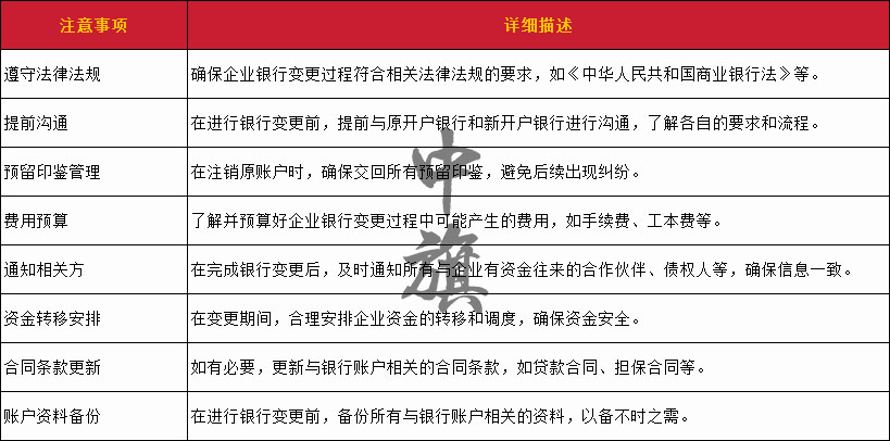 企業(yè)銀行變更所需要的注意事項