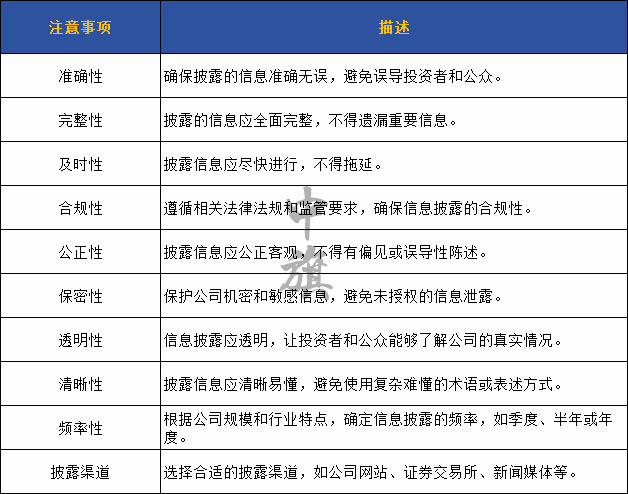 信息披露所需要的注意事項(xiàng).jpg