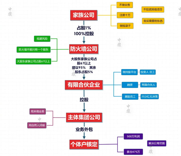 未標(biāo)題-9.jpg