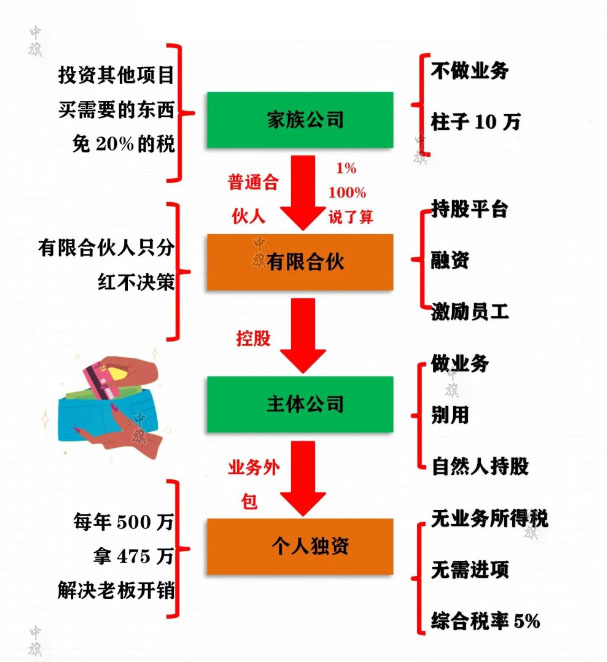 未標(biāo)題-10.jpg