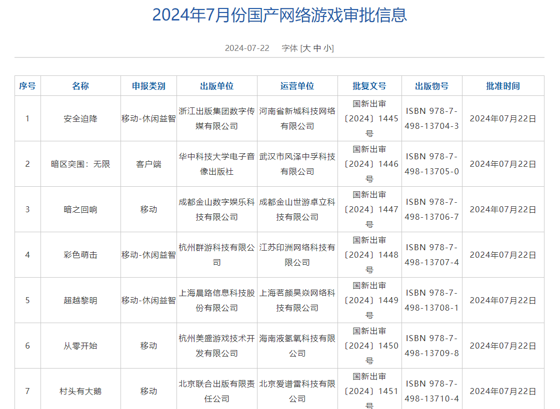 2024年7月份一部分游戲版號公示.png