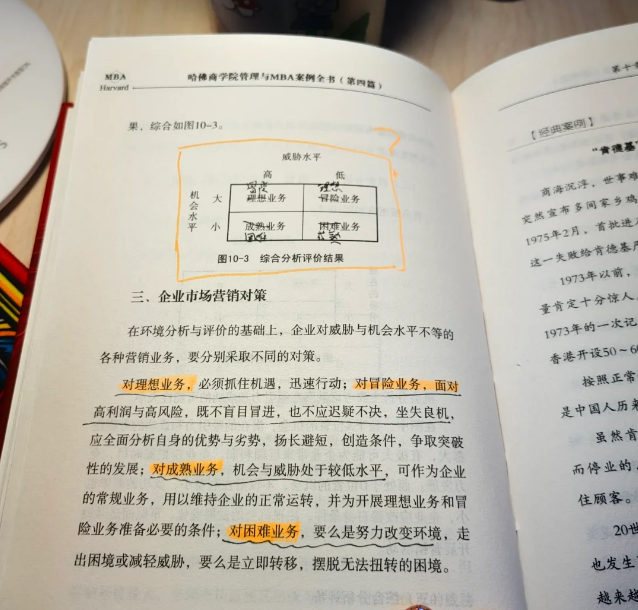 紙質(zhì)書籍